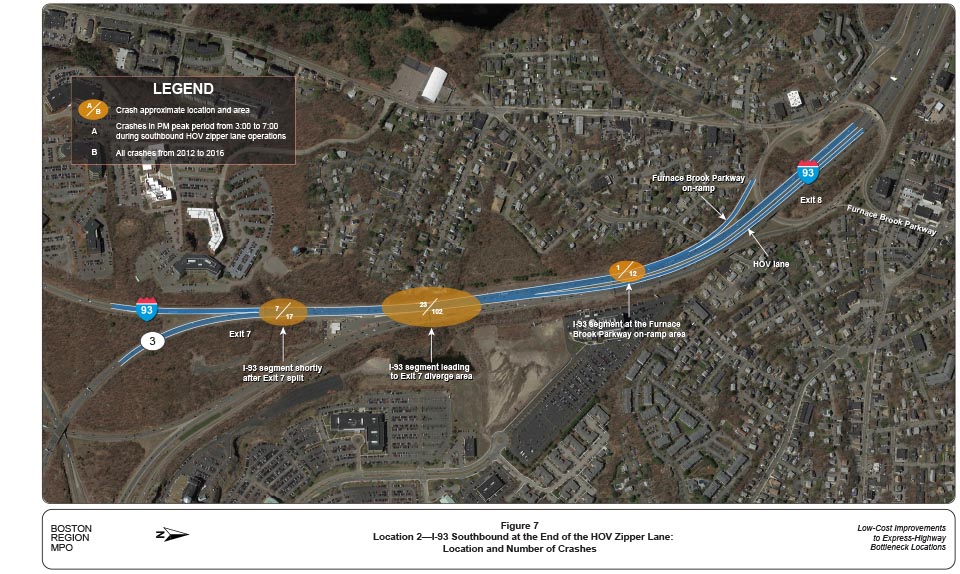 FIGURE 7. Location 2—I-93 Southbound at the End of the HOV Zipper Lane: Location and Number of Crashes
Figure 7 shows the location and number of crashes that occurred at Location 2, I-93 southbound at the end of the HOV zipper lane.

